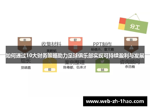 如何通过10大财务策略助力足球俱乐部实现可持续盈利与发展