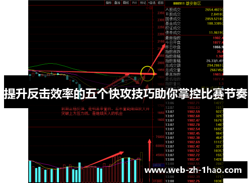 提升反击效率的五个快攻技巧助你掌控比赛节奏