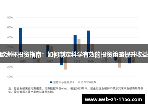 欧洲杯投资指南：如何制定科学有效的投资策略提升收益