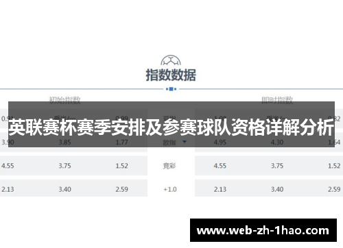 英联赛杯赛季安排及参赛球队资格详解分析