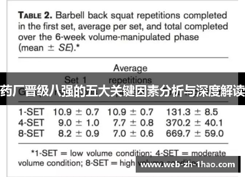 药厂晋级八强的五大关键因素分析与深度解读