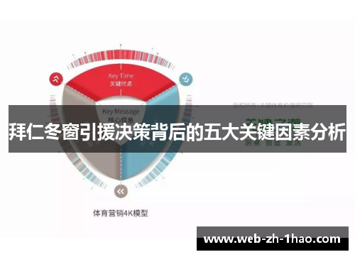 拜仁冬窗引援决策背后的五大关键因素分析