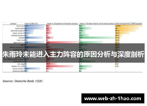 朱雨玲未能进入主力阵容的原因分析与深度剖析