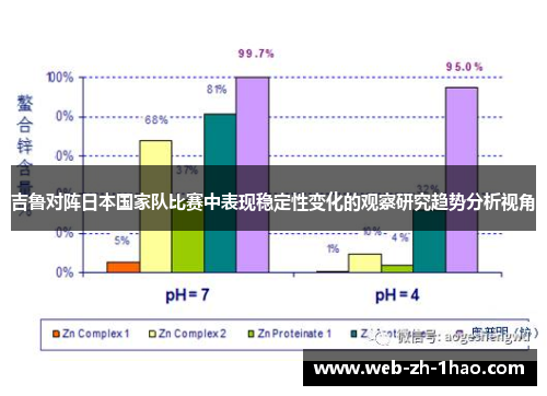 吉鲁对阵日本国家队比赛中表现稳定性变化的观察研究趋势分析视角
