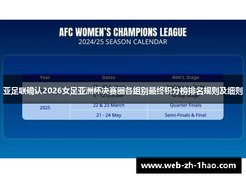 亚足联确认2026女足亚洲杯决赛圈各组别最终积分榜排名规则及细则