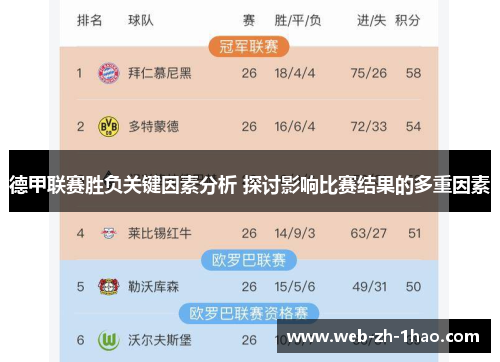 德甲联赛胜负关键因素分析 探讨影响比赛结果的多重因素 德甲联赛胜负关键因素分析 探讨影响比赛结果的多重因素