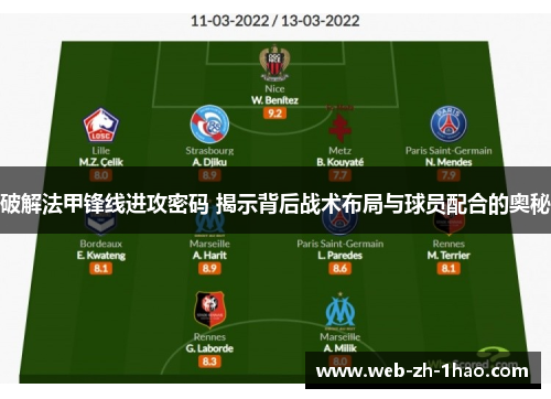 破解法甲锋线进攻密码 揭示背后战术布局与球员配合的奥秘 破解法甲锋线进攻密码 揭示背后战术布局与球员配合的奥秘