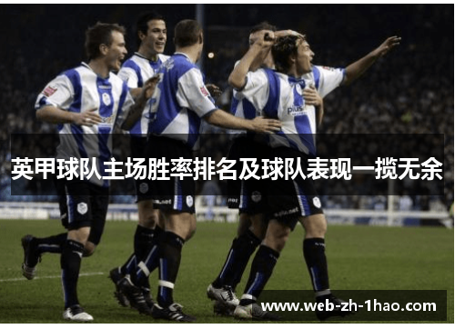英甲球队主场胜率排名及球队表现一揽无余