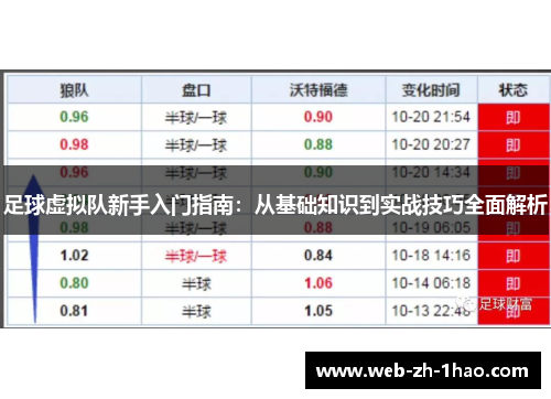 足球虚拟队新手入门指南:从基础知识到实战技巧全面解析 足球虚拟队新手入门指南:从基础知识到实战技巧全面解析